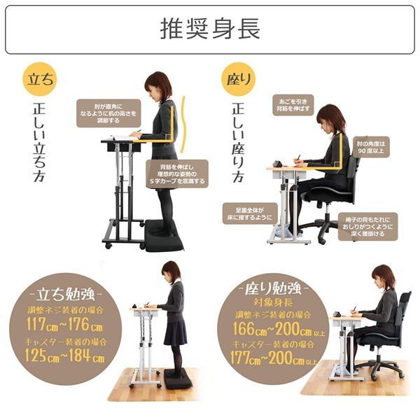 Bauhutte（バウヒュッテ） スクールスタンディングデスク BHD-600H-NA