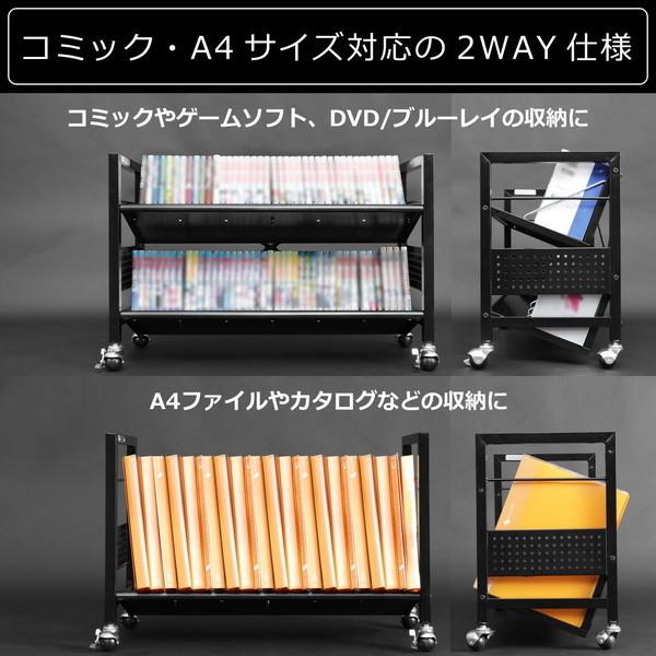 Bauhutte バウヒュッテ デスク下ワゴン BHS-700U-BK コミック約80冊分