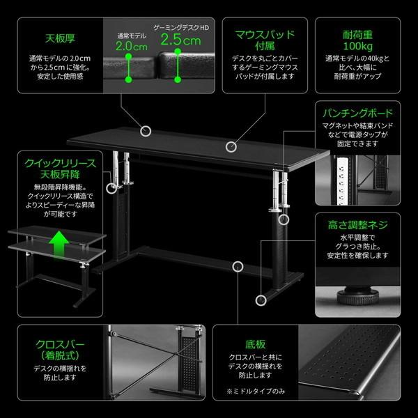 Bauhutte バウヒュッテ ゲーミングデスクHD BHD-1200HDM-BK マウスパット付属 耐荷重：100kg クイックリリース天板昇降 ブラック -メーカー直送-｜applied-net｜02