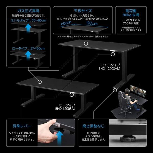 Bauhutte バウヒュッテ ゲーミングデスク 脚部ミドル(脚部のみ