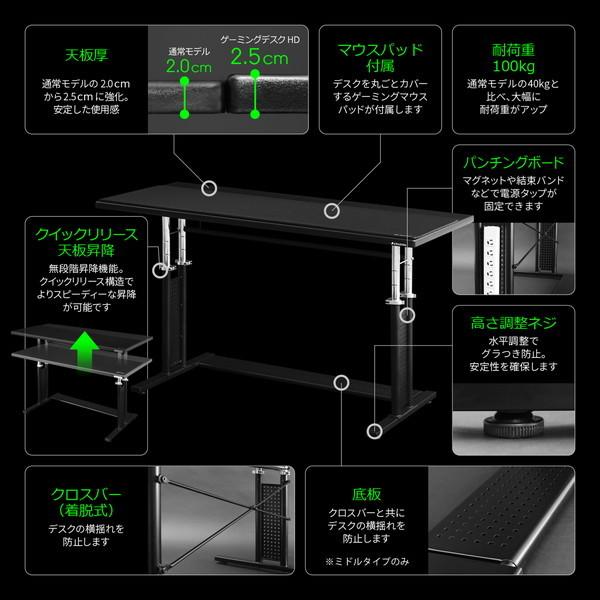 Bauhutte バウヒュッテ ゲーミングデスクHD BHD-1200HDM-WD 木目 ウッド マウスパッド付属 幅1200×奥行550×高さ595 -メーカー直送-｜applied-net｜02