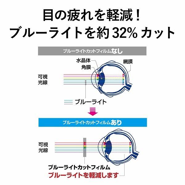 ELECOM エレコム DJP-TP032BL 【キャンセル不可・北海道沖縄離島配送不可】 -お取り寄せ品- | ELECOM | 02