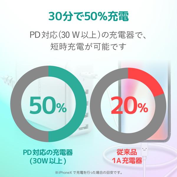 ELECOM エレコム MPA-FCL10WF USB-C(TM) to Lightningケーブル(スタンダード) ホワイトフェイス -お取り寄せ品- | ELECOM | 03