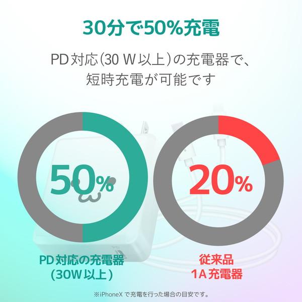 ELECOM エレコム MPA-FCL10WH USB-C(TM) to Lightningケーブル(スタンダード) ホワイト -お取り寄せ品- | ELECOM | 03