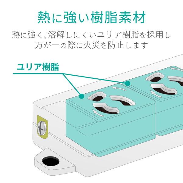 ELECOM エレコム T-ECOH34100NM EU RoHs指令準拠 マグネット付抜け止めタップ グレー -お取り寄せ品- | ELECOM | 02