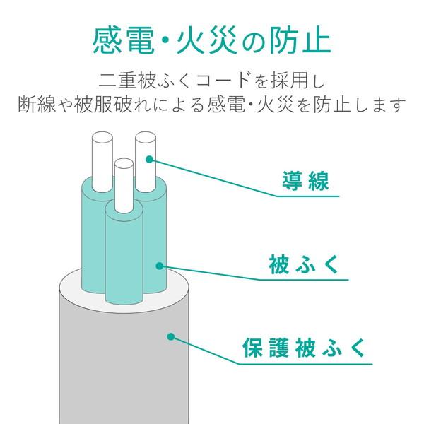 ELECOM エレコム T-ECOH34100NM EU RoHs指令準拠 マグネット付抜け止めタップ グレー -お取り寄せ品- | ELECOM | 03