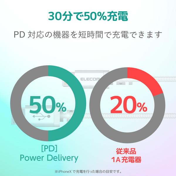 ELECOM エレコム MPA-CLS12XWH USB-C to Lightningケーブル(高耐久) ホワイト -お取り寄せ品- | ELECOM | 03