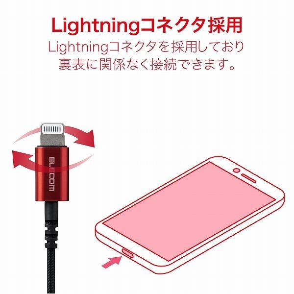 ELECOM エレコム EHP-LFS12CMRD 【キャンセル不可・北海道沖縄離島配送不可】 -お取り寄せ品- | ELECOM | 02