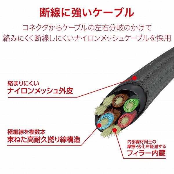 ELECOM エレコム EHP-LFS12CMRD 【キャンセル不可・北海道沖縄離島配送不可】 -お取り寄せ品- | ELECOM | 06