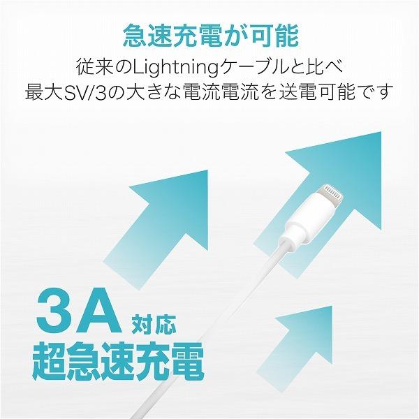 ELECOM エレコム MPA-UALO01WH 【キャンセル不可・北海道沖縄離島配送不可】 -お取り寄せ品- | ELECOM | 05