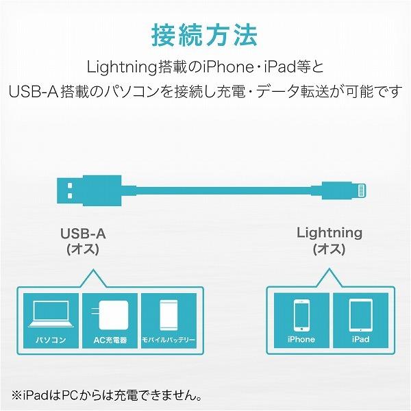 ELECOM エレコム MPA-UALO01WH 【キャンセル不可・北海道沖縄離島配送不可】 -お取り寄せ品- | ELECOM | 06