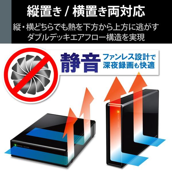 ELECOM エレコム ELD-QEN2060UBK HDD 外付け SeeQVault規格 USB3.2(Gen1) ブラック 6TB -お取り寄せ品- | ELECOM | 02