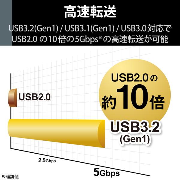 ELECOM エレコム ELD-QEN2060UBK HDD 外付け SeeQVault規格 USB3.2(Gen1) ブラック 6TB -お取り寄せ品- | ELECOM | 04