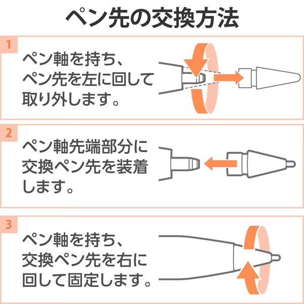 ELECOM エレコム P-TIPAP01 Apple Pencil ペン先 交換 極細 1mm 金属製 2個セット ホワイト -お取り寄せ品- | ELECOM | 06