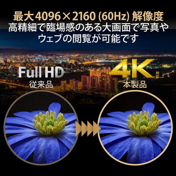 ELECOM エレコム DH-SW4KP41BK HDMI切替器(4ポート) PC ゲーム機 マルチディスプレイ ミラーリング 専用リモコン付き -お取り寄せ品- | ELECOM | 03