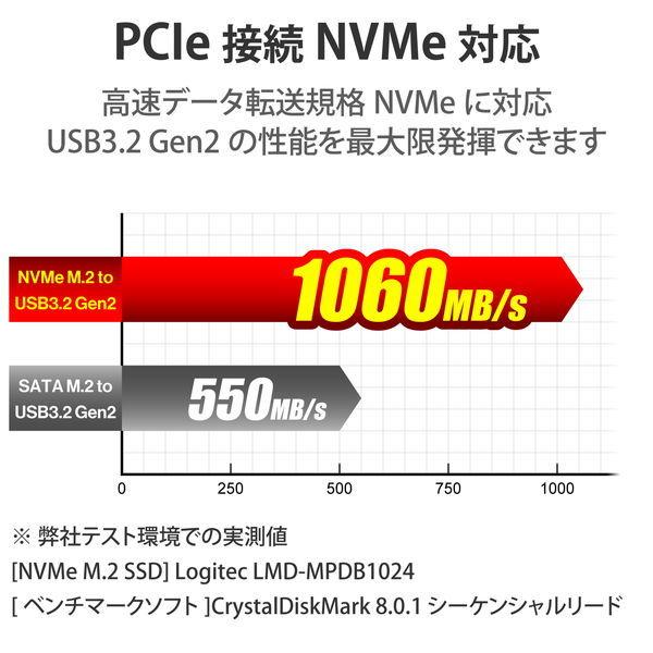 ELECOM エレコム LGB-PNVSUAC SSDケース 2in1( タイプA タイプC ) M.2 SATA NVMe 両対応 Windows11 Mac iPad ネジ不要 簡単取付 グレイ -お取り寄せ品- | ELECOM | 03