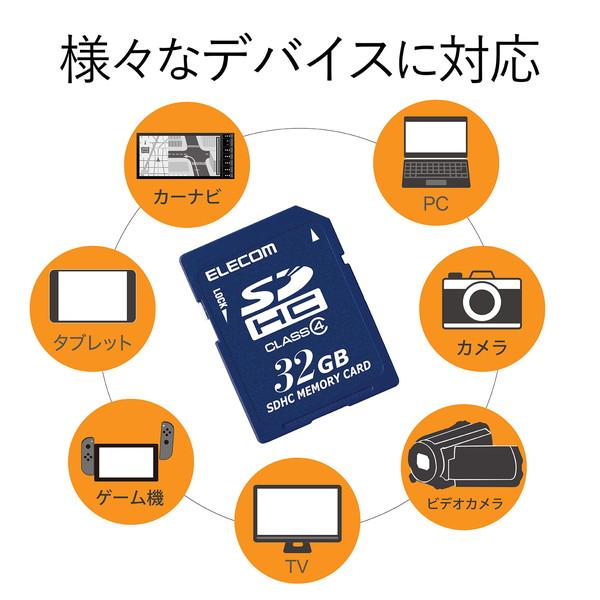 ELECOM エレコム MF-HCSD032GC4A SD カード 32GB Class4 一眼レフ 写真 動画 -お取り寄せ品- | ELECOM | 01