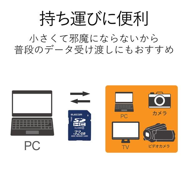 ELECOM エレコム MF-HCSD032GC4A SD カード 32GB Class4 一眼レフ 写真 動画 -お取り寄せ品- | ELECOM | 04
