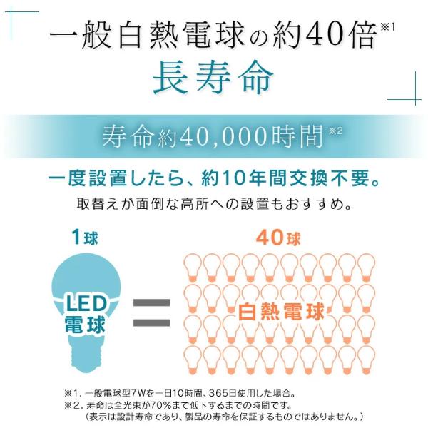 アイリスオーヤマ LED電球 E26 広配光2P昼光色100形（1600ｌm） LDA12D-G-10T62P - 0501-4967576408226-ds -お取り寄せ品- | IRIS OHYAMA | 07
