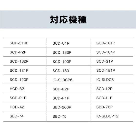 アイリスオーヤマ スティッククリーナー 別売アタッチメントツールセット MTS29 ブラック 0501-4967576493604-ds -お取り寄せ品- | IRIS OHYAMA | 03