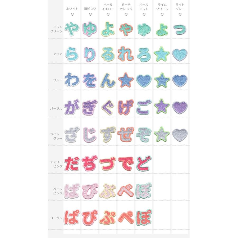 タータンチェックのひらがなアイロンワッペン 1文字ワッペン お名前