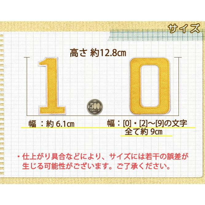数字ワッペン 枠付き カレッジ体 ・ 文字ワッペン 入園入学準備