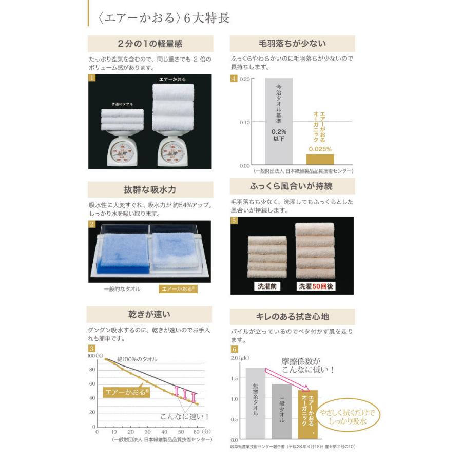 今治タオル エアーかおる タオル エクスタシー フェイス