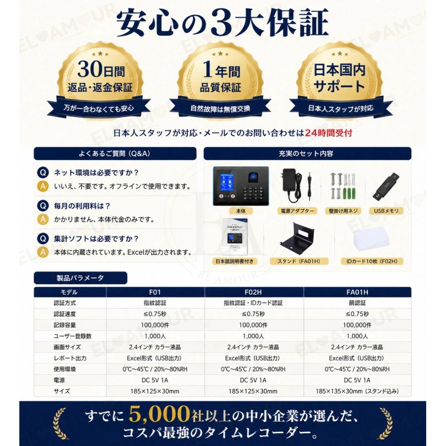 タイムレコーダー 【三つの認証方式！】 顔認証/指紋認証 集計機能なし