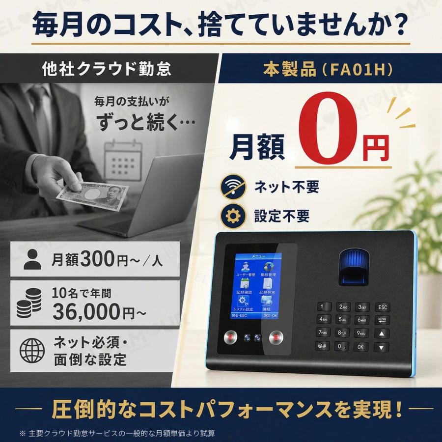 タイムレコーダー 【三つの認証方式！】 顔認証/指紋認証 集計機能なし 