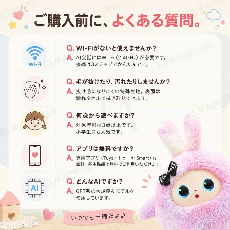 AI うさぎ ぬいぐるみ しゃべる 動く 知育玩具 生成AI搭載 ChatGPT対応