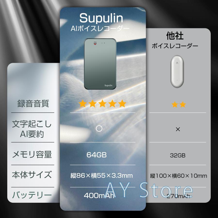 ChatGPT連携 ボイスレコーダー AIボイスレコーダー 小型 軽量 31g 自動文字起こし 58ヵ国語対応 AI要約 同時通訳 翻訳機 GPT-4o連携 録音 会議 インタビュー |  | 11