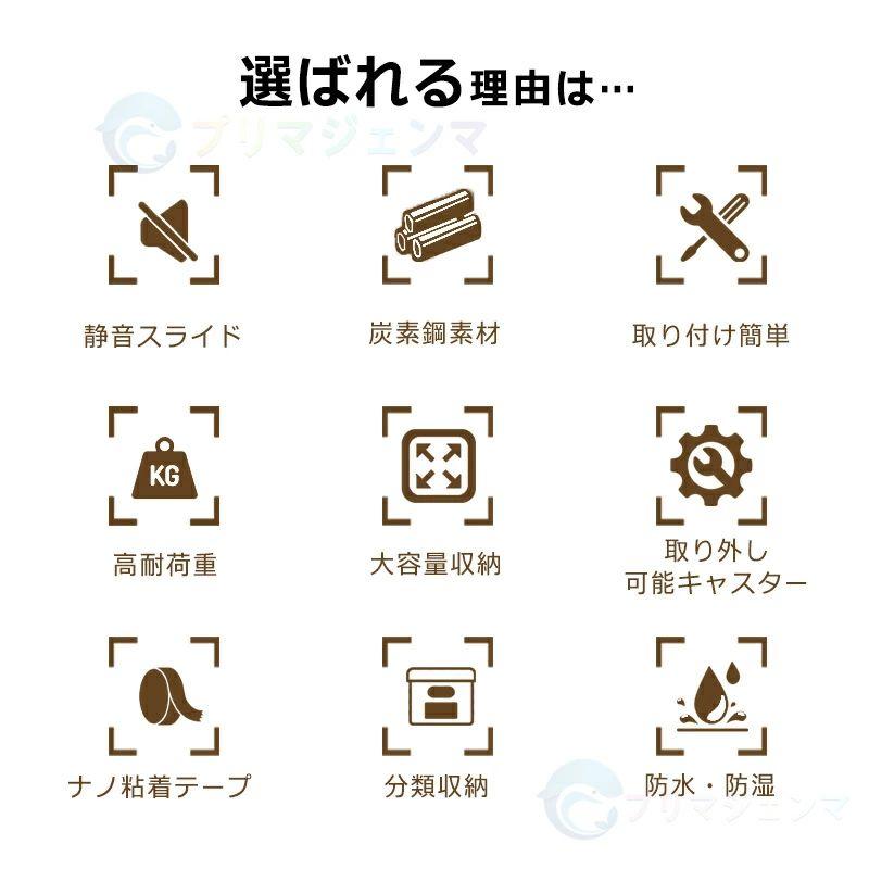 シンク下 伸縮 収納ケース 引き出し キッチン収納 シンク下収納 スライド式 収納 ラック 幅調節可能 引き出し 幅29-48 奥行41-55 高さ8cm 3レール 仕切り付き キ