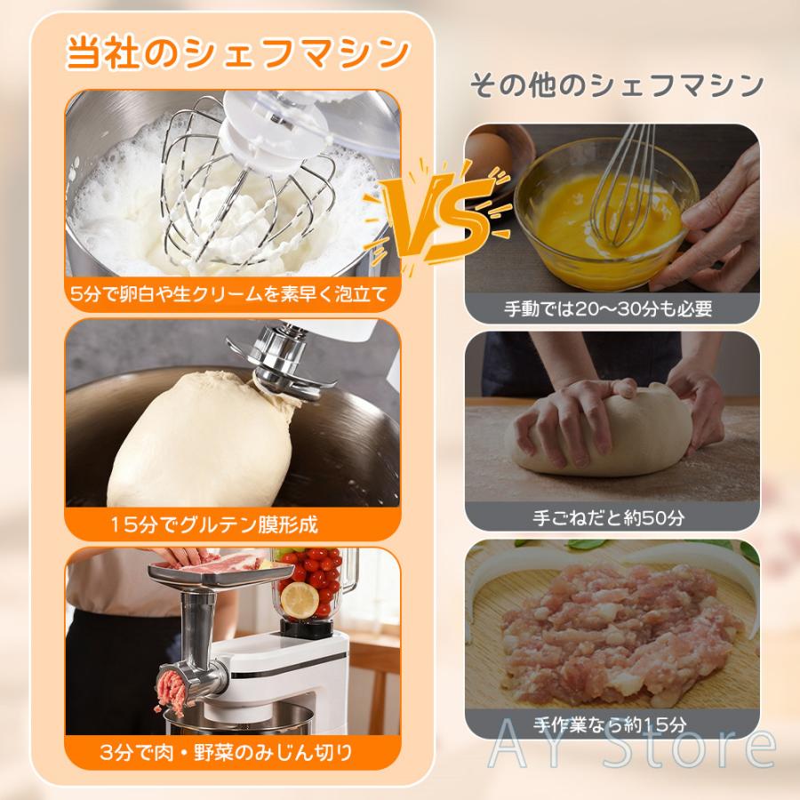 スタンドミキサー 大容量 家庭用 卓上ミキサー 業務用 パン 撹拌機 4L