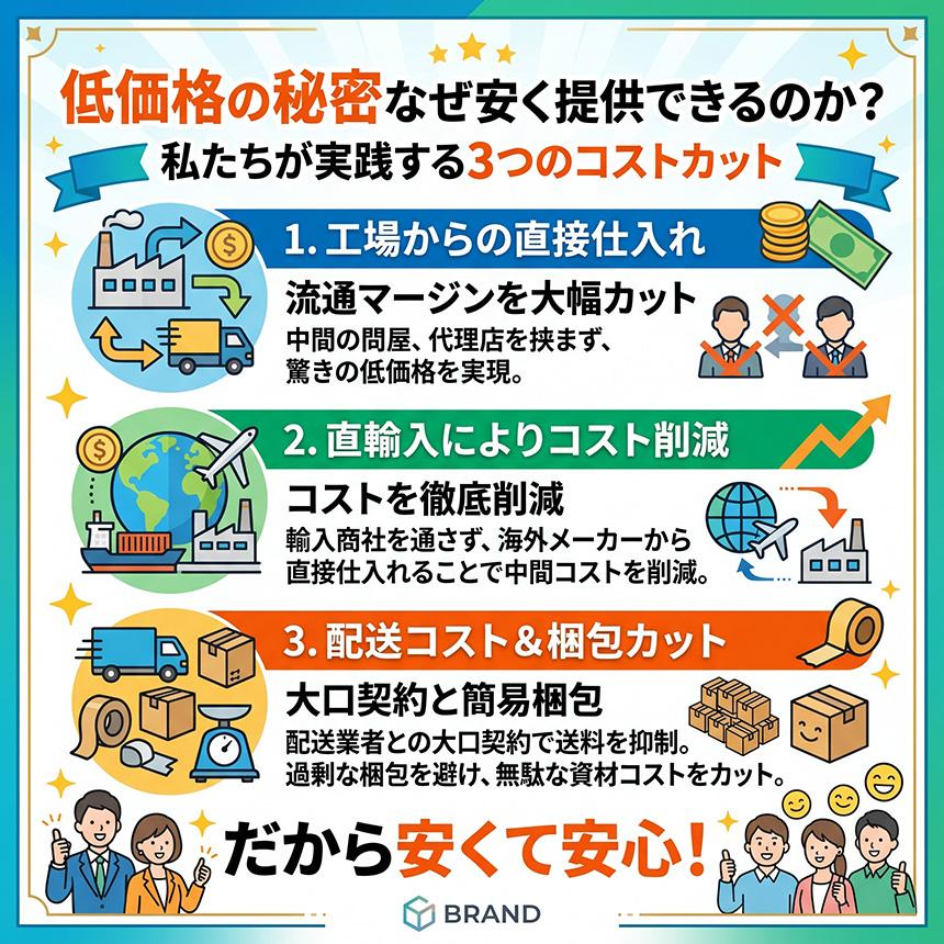 釣りセット 1.6m 2セット ルアーセット 釣竿セット 初心者 子供 