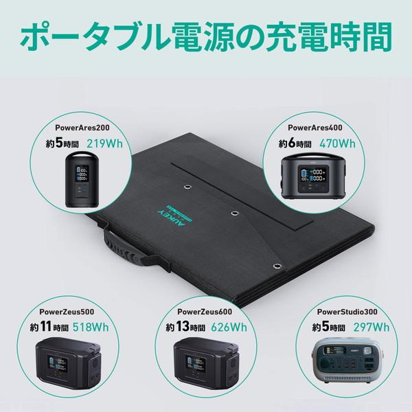 ソーラーパネル AUKEY SP-GP12-BK Power Helio Y12 (120W) 防災 