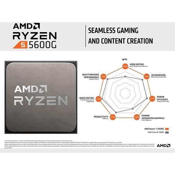 AMD Ryzen 5 5600G w/Wraith Stealth Cooler CPU :0730143313414:XPRICE Yahoo!店 - 通販 - Yahoo!ショッピング AMD Ryzen 5 5600G w/Wraith Stealth Cooler CPU :0730143313414:XPRICE Yahoo!店 - 通販 - Yahoo!ショッピング