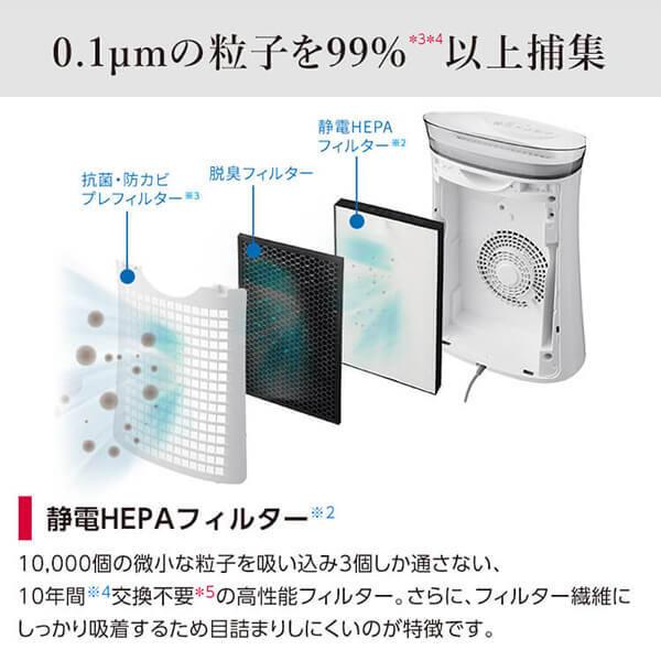 2023年製 SHARP FU-R50-W 空気清浄機 【公式通販】