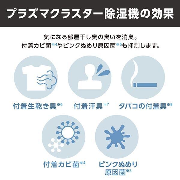 SHARP 除湿機 シャープ CV-R180-W ホワイト系 コンプレッサー式 SHARP 除湿機 シャープ CV-R180-W ホワイト系 コンプレッサー式