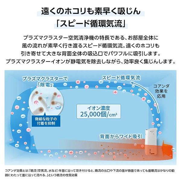 SHARP シャープ KI-RD50-W ホワイト系 除加湿空気清浄機(空清21 SHARP シャープ KI-RD50-W ホワイト系 除加湿空気清浄機(空清21