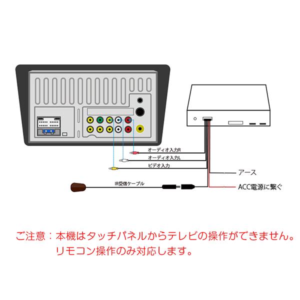 Eonon X3J-PLUS 10.1インチQLEDフルタッチ カーナビ : XPRICE Eonon X3J-PLUS 10.1インチQLEDフルタッチ カーナビ : XPRICE