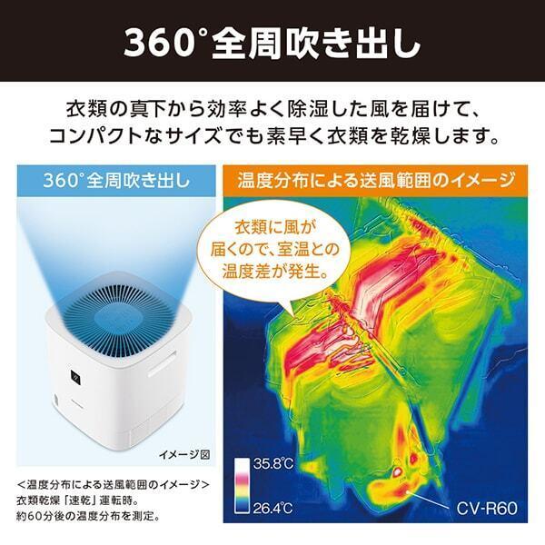 SHARP 除湿機 シャープ CV-R60-W ホワイト系 デシカント式除湿機 SHARP 除湿機 シャープ CV-R60-W ホワイト系 デシカント式除湿機