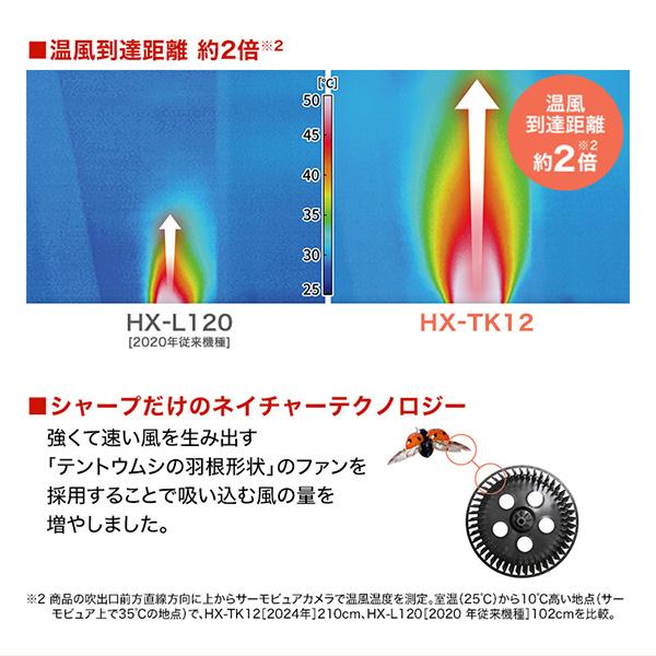 SHARP（シャープ） 加湿セラミックファンヒーター HX-TK12-W