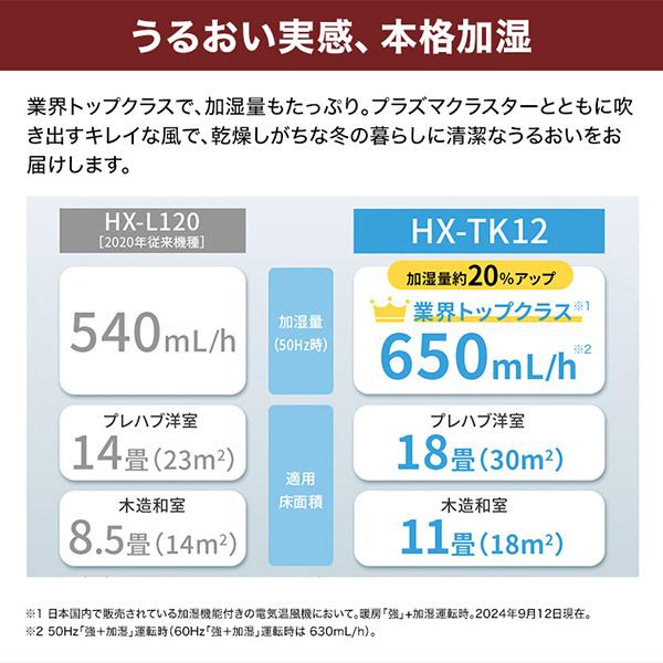 SHARP（シャープ） 加湿セラミックファンヒーター HX-TK12-W