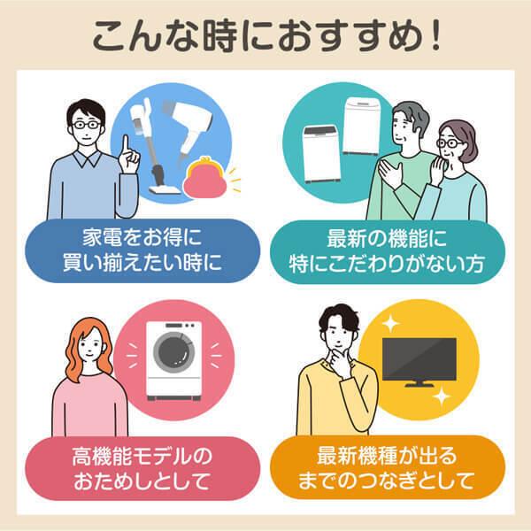 Dyson（ダイソン） 再生品 アウトレット保証対象外 DYSON HP00 IS N