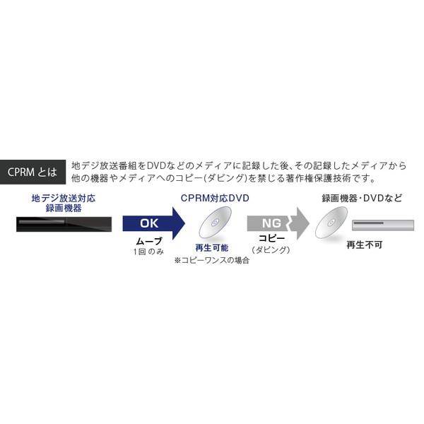 GREEN HOUSE GH-PDV9R-BK ブラック 9型ワイド ポータブルDVDプレーヤー (乾電池対応)｜aprice｜03