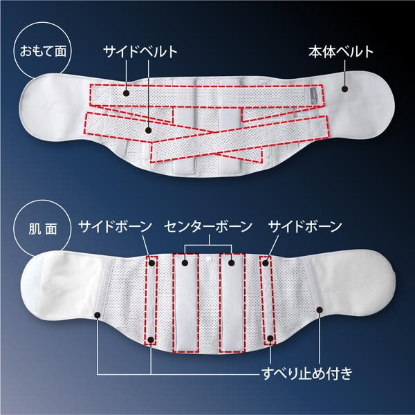 アルファックス お医者さんのプレミアムワイドコルセット 3L-4L