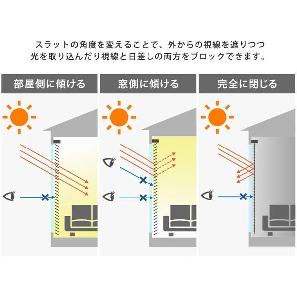 ホームテイスト SH-29-TAB170-108 アルミブラインド 幅170×高さ108cm アイボリー メーカー直送_6