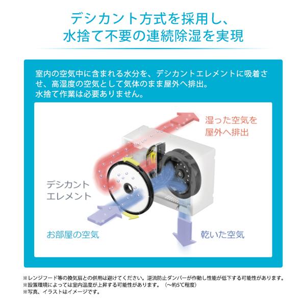 ダイキン 除湿機 DAIKIN JKT10VS-W カライエ デシカント式除湿 ダイキン 除湿機 DAIKIN JKT10VS-W カライエ デシカント式除湿