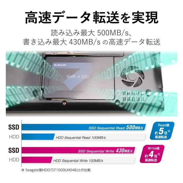 ELECOM（エレコム） 内蔵SSD ELECOM ESD-IB0480G 2.5インチ内蔵型SSD