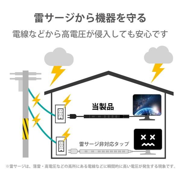 マルチタップ ELECOM エレコム T-KF02-2730BK ダブル回転タップ マグネット付 雷サージ付 ホコリシャッター付 固定&吊下可能 7個口 3.0m メーカー直送｜aprice｜08